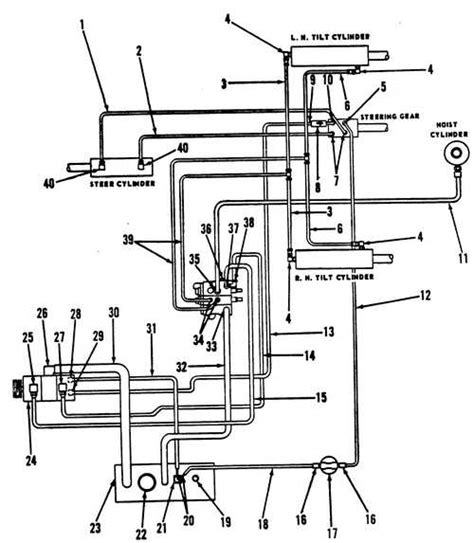 change thermostat in 1845c skid steer|case 1845c temp light problems.